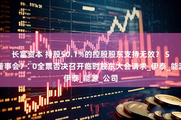 长富资本 持股50.1%的控股股东支持无效？ ST新潮董事会7∶0全票否决召开临时股东大会请求_伊泰_能源_公司