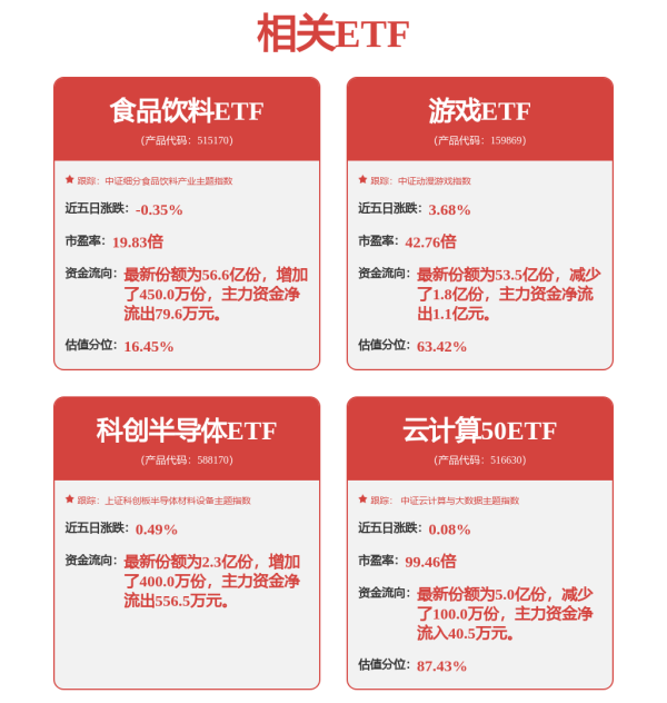 东信证券 四川出台新兴产业培育方案 到2027年打造5个千亿级产业集群